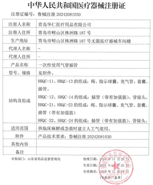 华仁医疗新获二类医疗器械注册证，市场竞争力进一步增强