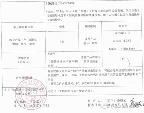 严监管信号 国家药监局点名强生、飞利浦、史赛克，二类医疗器械注册证成焦点